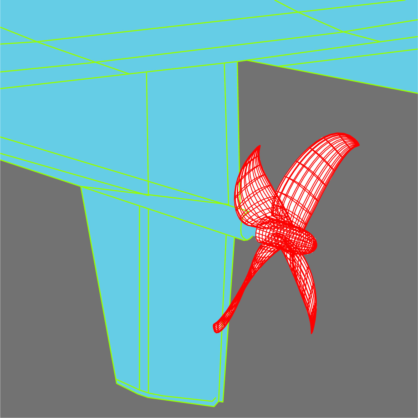 Model